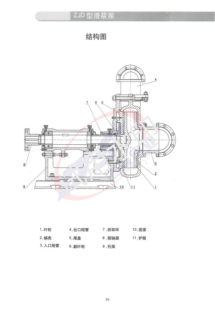 ZJ 型渣浆泵_15.jpg