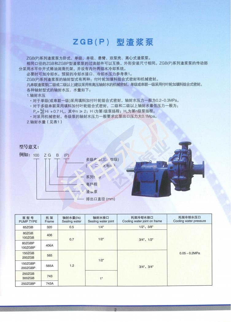 ZGB(P) 型渣浆泵_01.jpg