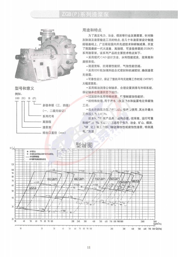 ZGB(P) 型渣浆泵_10.jpg