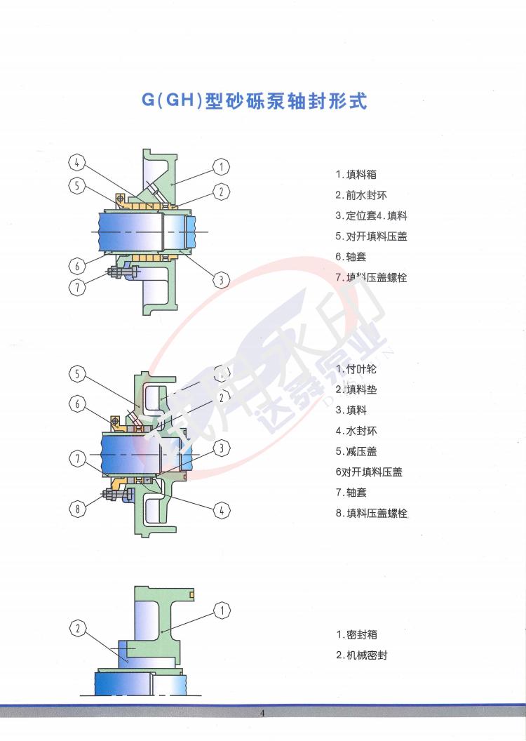 G (GH) 型砂砾泵_03.jpg