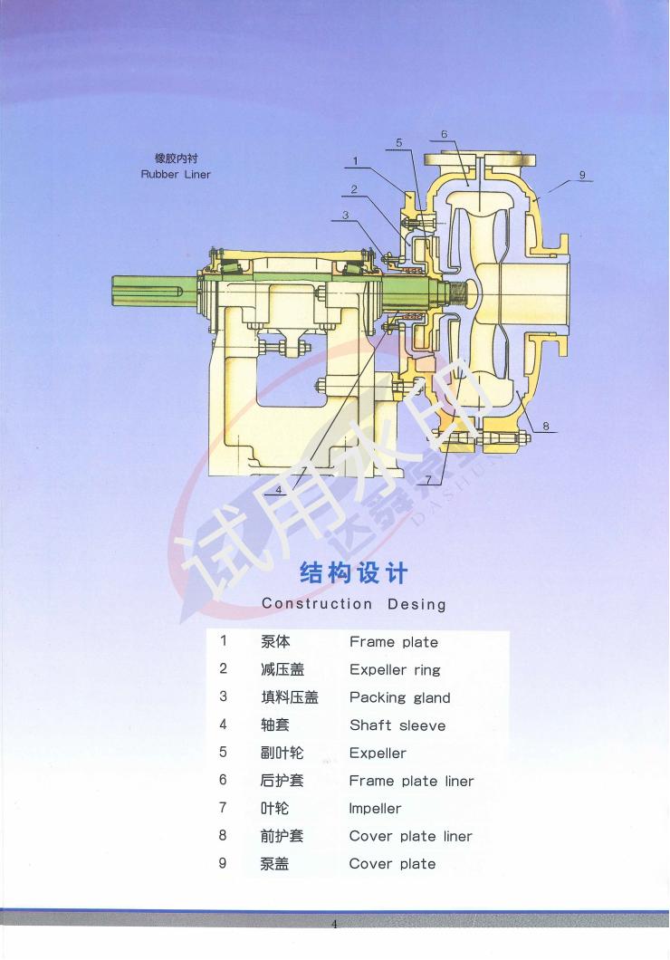 M、AH、HH、L型渣浆泵_03.jpg