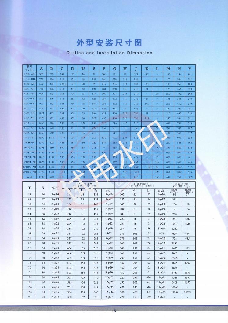 M、AH、HH、L型渣浆泵_14.jpg
