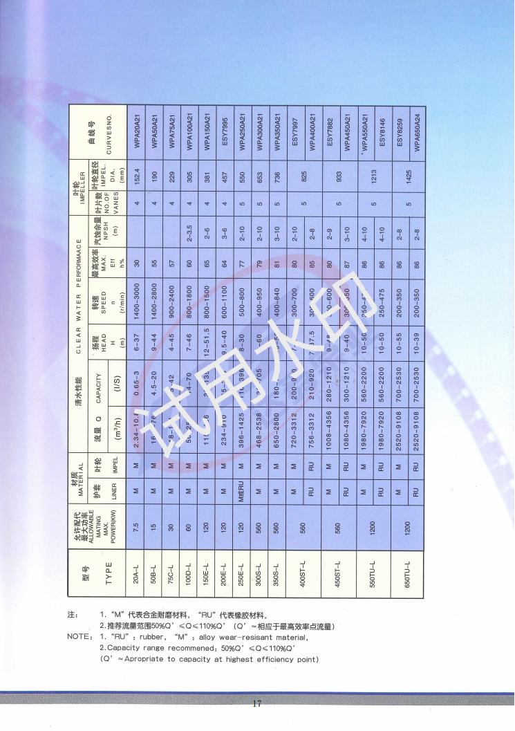 M、AH、HH、L型渣浆泵_16.jpg