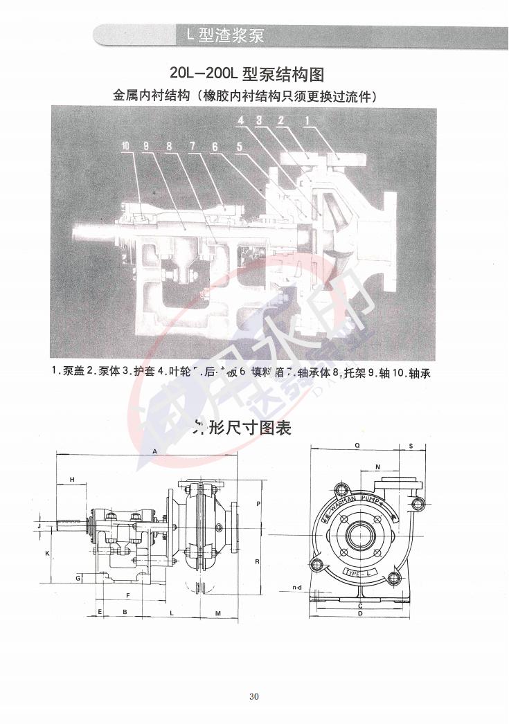 M、AH、HH、L型渣浆泵_29.jpg